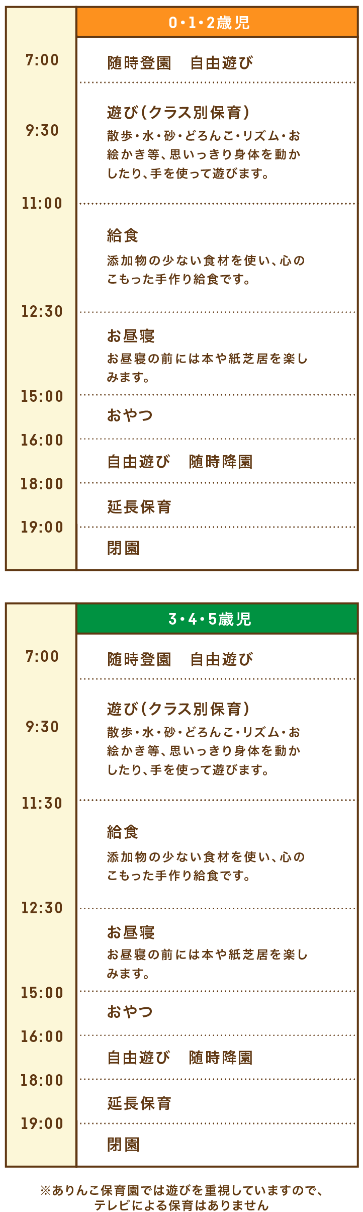 ありんこ保育園の1日